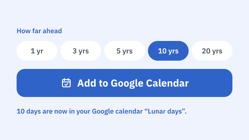 How far ahead 10 yrs · Add to Google Calendar