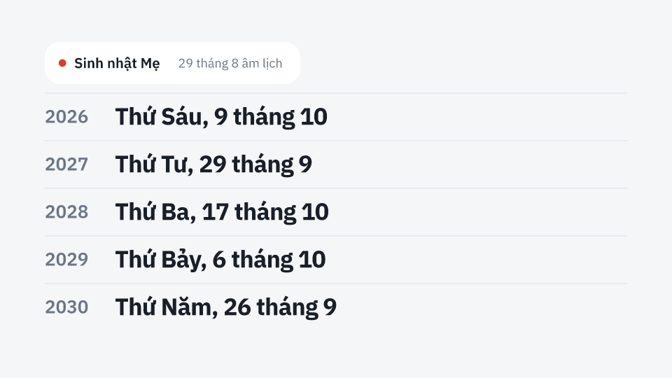 Sinh nhật Mẹ · 29 tháng 8 âm lịch: 2026 Thứ Sáu, 9 tháng 10, 2027 Thứ Tư, 29 tháng 9, 2028 Thứ Ba, 17 tháng 10, 2029 Thứ Bảy, 6 tháng 10, 2030 Thứ Năm, 26 tháng 9